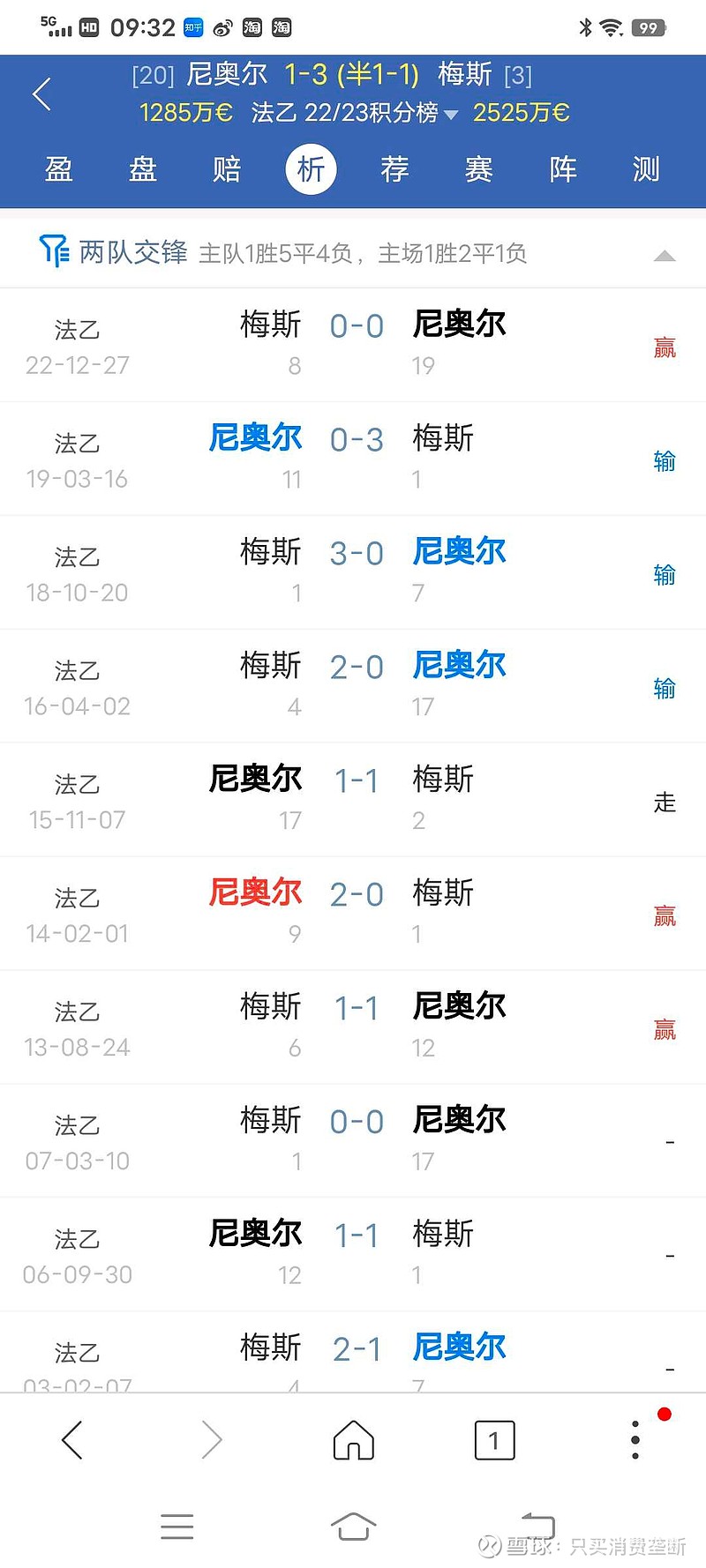 拉齐奥吧中文网