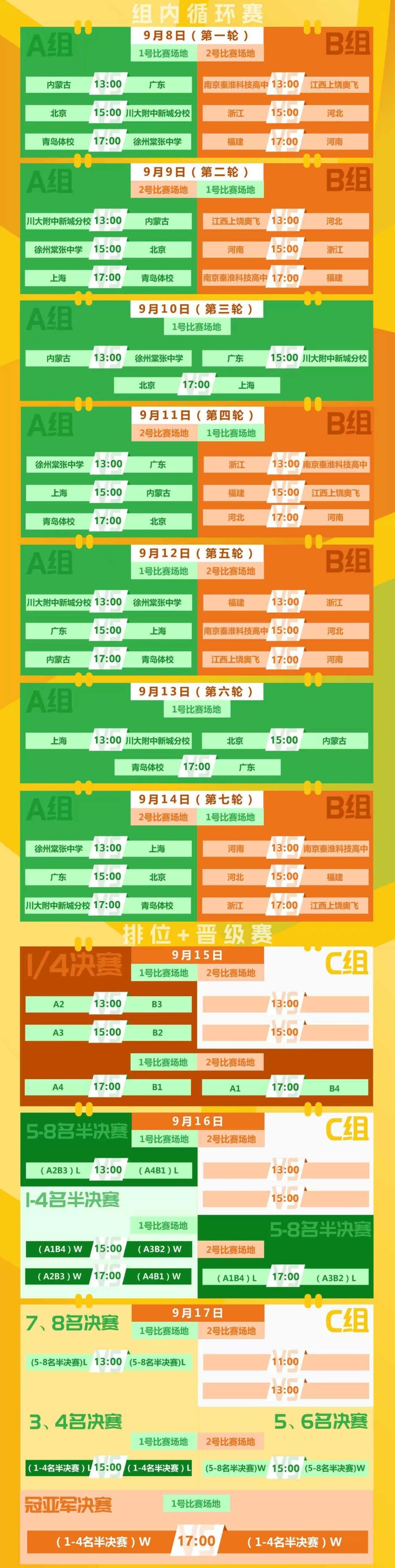 战争艺术赤潮正版官网