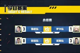 小组赛全胜的战队